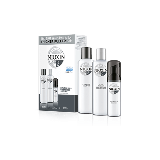 Tratamiento NIOXIN 2