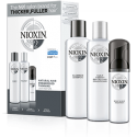 NIOXIN Sistema 2